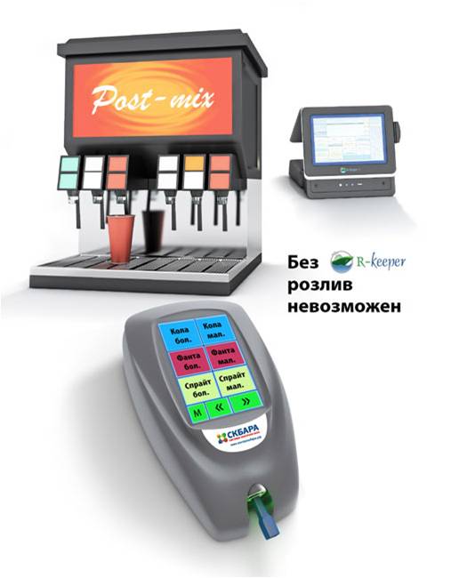 Автоматизированная система контроля продаж Post-Mix напитков в барах СКБАРА eCola